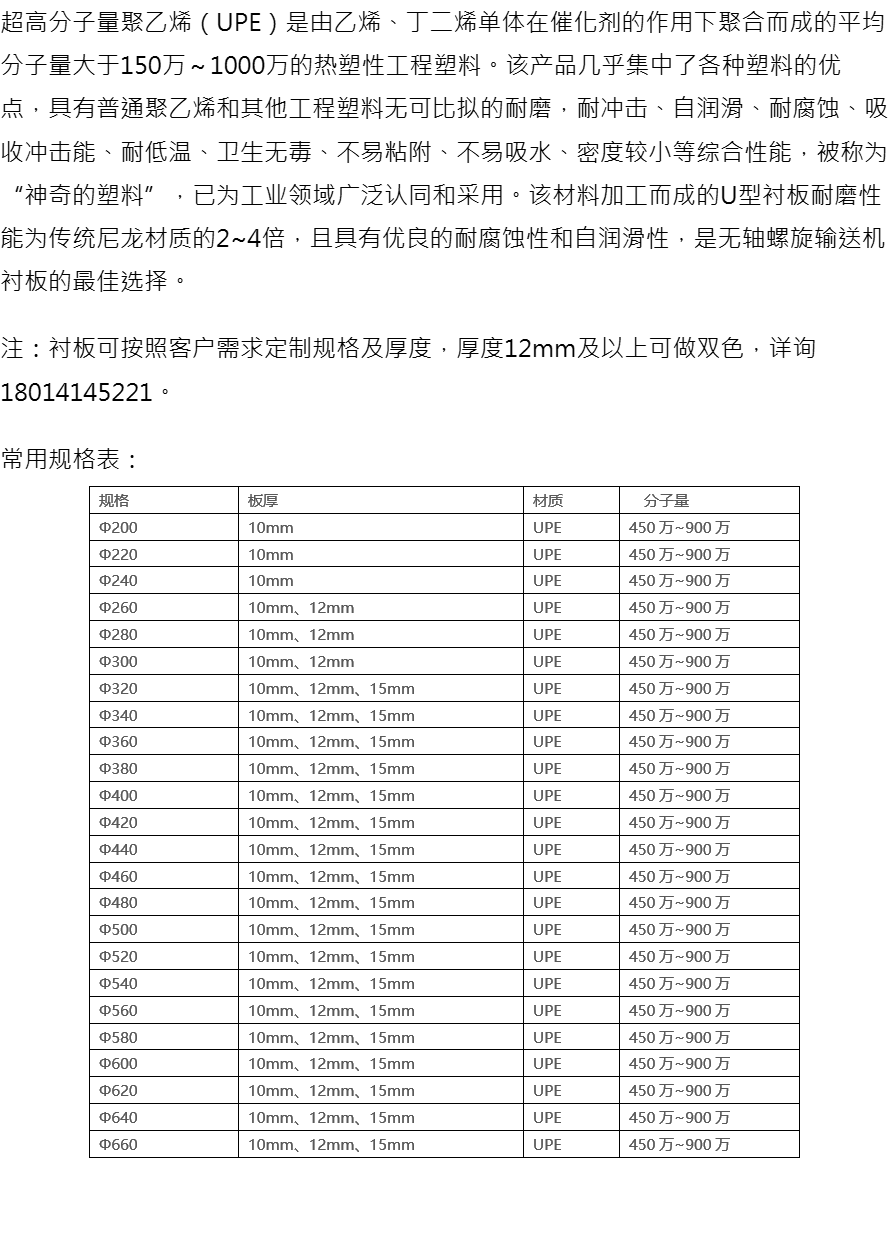 超高分子量聚乙烯耐磨衬板说明-1