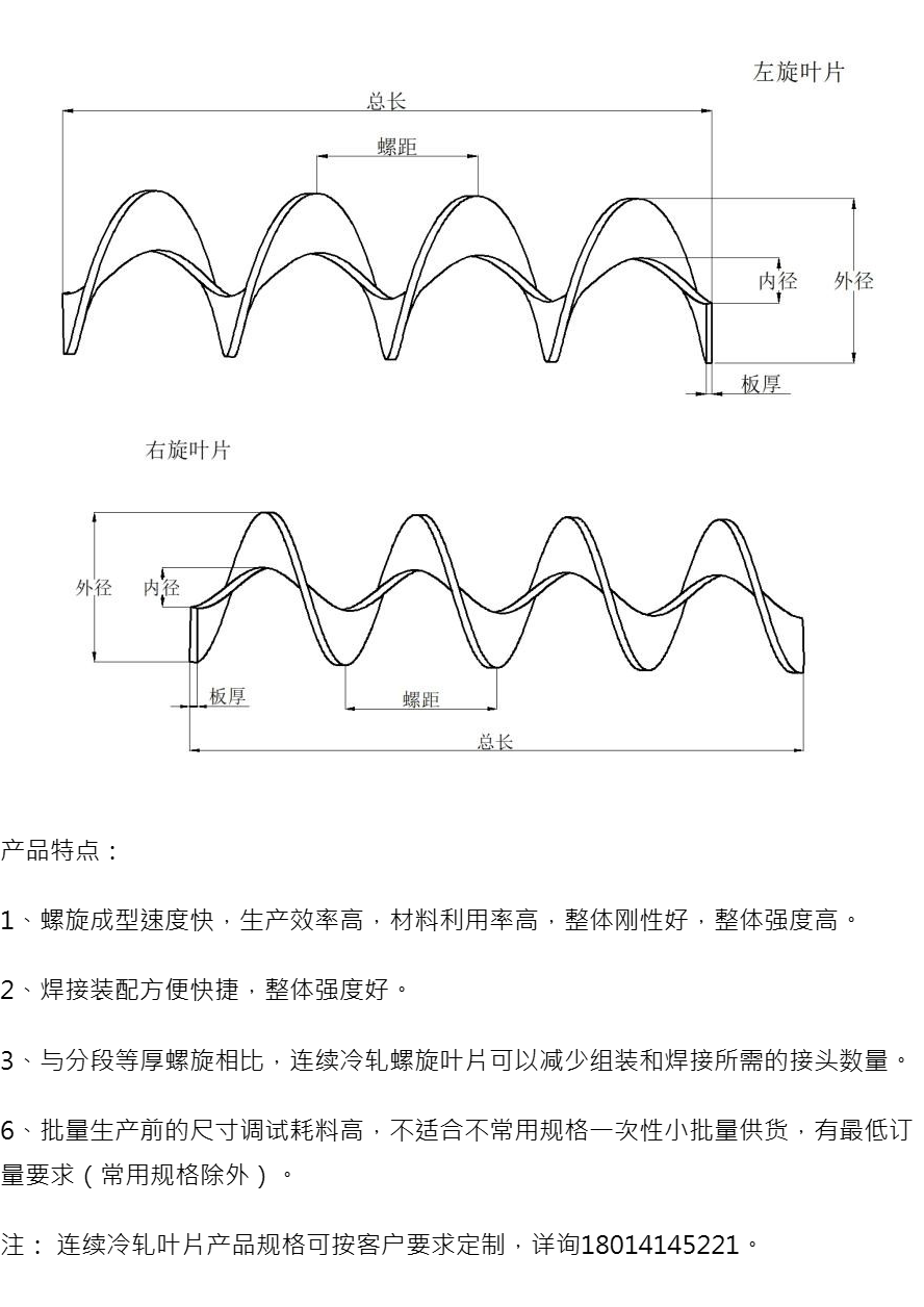 连续冷轧螺旋叶片说明-1